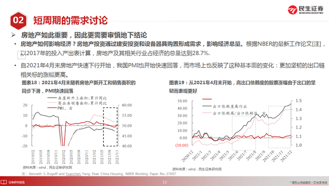 股票牛市是什么意思（2022将迎牛市）