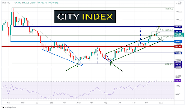 中国银行怎么买外汇，中国银行购买外汇卢布（央行意外降息下人民币走贬）
