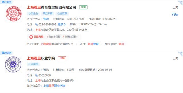 上海震旦职业技术学院，2020年上海震旦职业学院选科要求对照表（上海震旦职业学院被“注销”了）