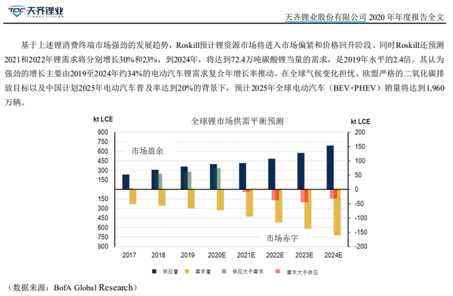 世界七大盐湖介绍！，世界上三大盐湖在哪里（智利左翼总统当选）