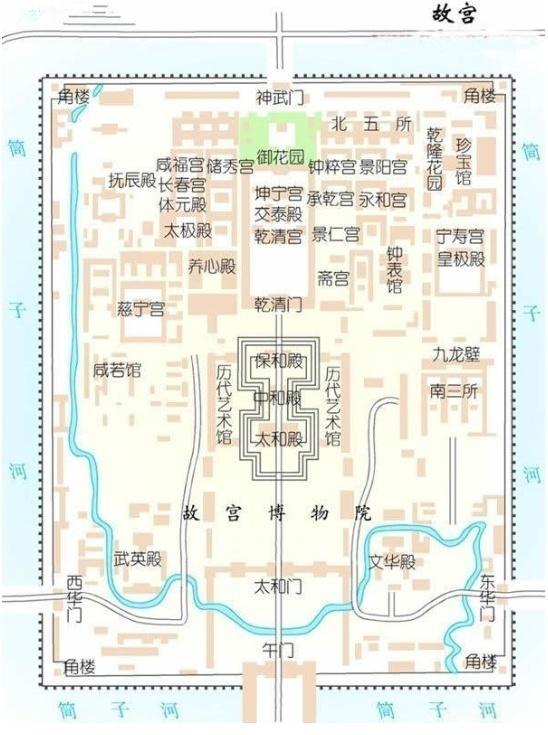 介绍故宫的建筑结构极其作用，故宫的建筑特点和历史意义（我国古代宫殿建筑特点）