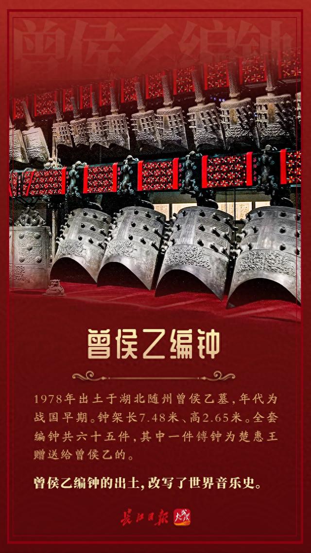 湖北省博物馆十大镇馆之宝
