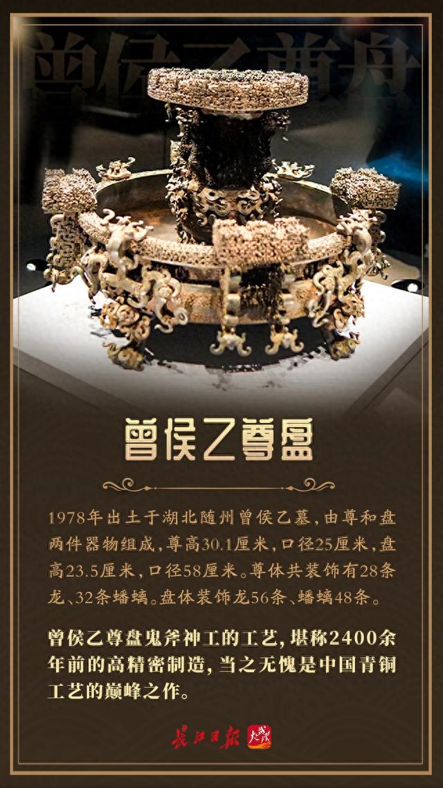 湖北省博物馆十大镇馆之宝