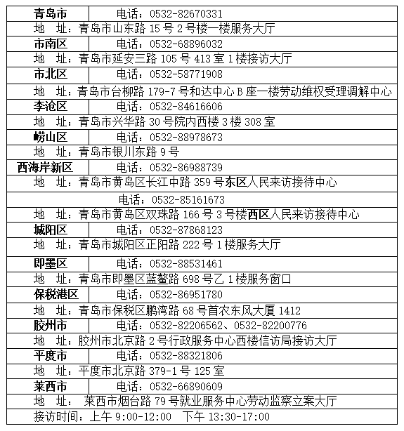 青岛劳动局法律咨询电话是多少（即日起）