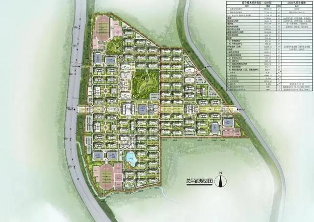 仁寿都有什么学校，仁寿公立学校有哪些（仁寿又要修一所大学？没错）