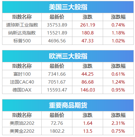 西安体育用品（最新）