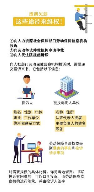 劳动监察投诉电话，如何向劳动监察部门投诉（“12333”投诉电话开通“一次拨打、全省联动受理”功能）