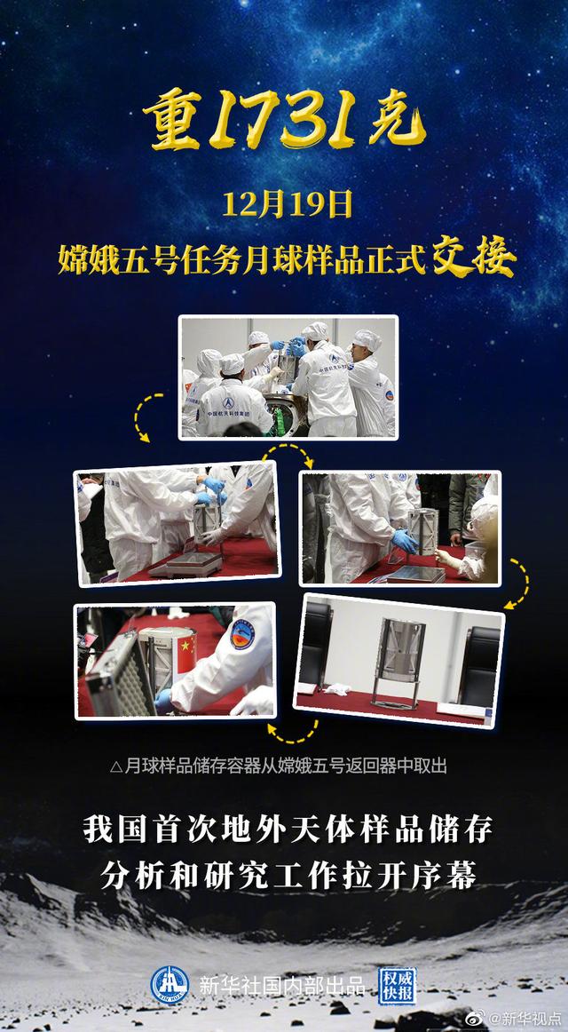 月壤有什么用，什么叫做月壤（全世界关注的“无价之土”是什么土）