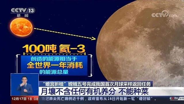 月壤有什么用，什么叫做月壤（全世界关注的“无价之土”是什么土）