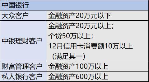 e招貸還款的方式與手續費怎麼樣(如何破局