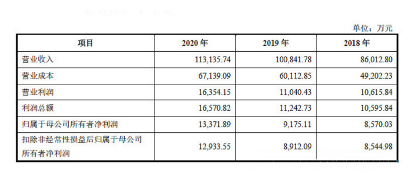 开睡衣店赚钱吗(新手开内衣店不加盟)