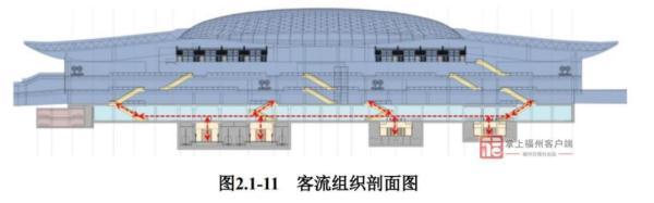 福州站到长乐机场(福州空港快线)