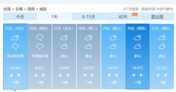 芒市到昆明(芒市在昆明的哪个方向)