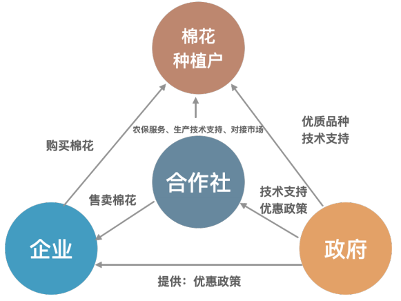 亞克西是什麼意思,新疆語