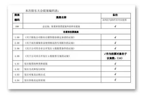 停牌后复牌的股票是涨还是跌，股票停牌后复牌涨跌有限制吗