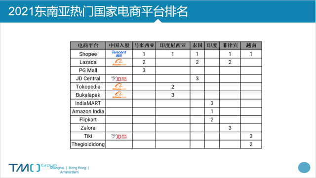 天猫国际靠谱吗(天猫苏宁和苏宁app区别)