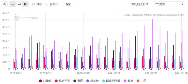 天猫国际靠谱吗(天猫苏宁和苏宁app区别)