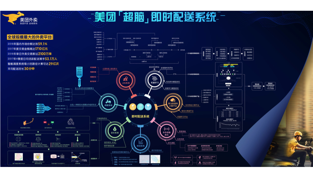 美团商户中心(大众点评商家版官网)
