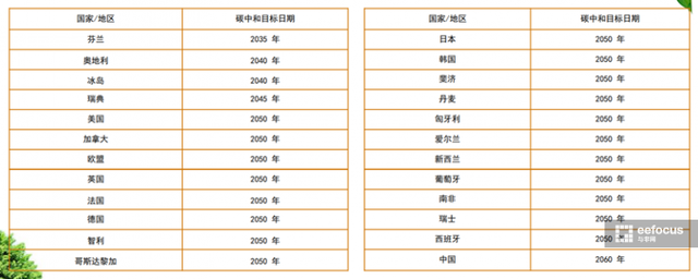 matlab求极限，用MATLAB求极限（MATLAB和Simulink正在成为“碳中和”的隐形助攻）