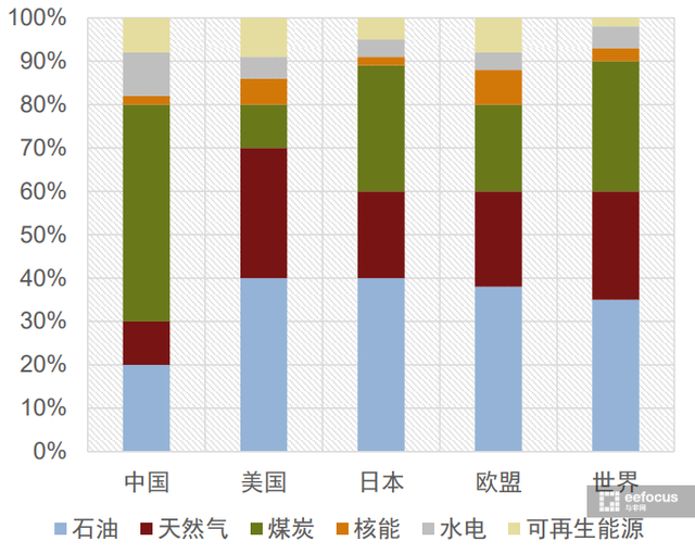 matlab求极限，用MATLAB求极限（MATLAB和Simulink正在成为“碳中和”的隐形助攻）