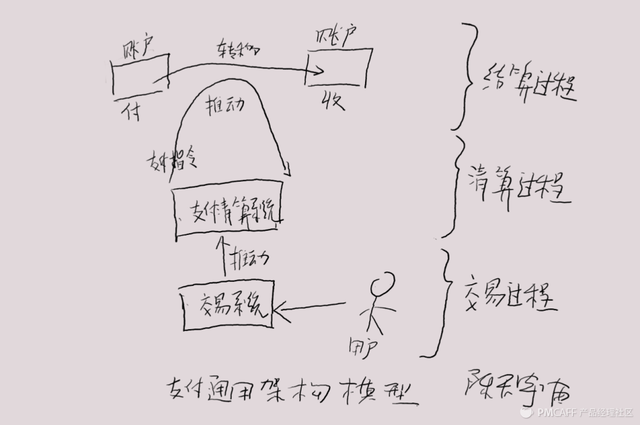 小额打款是什么意思，小额打款什么意思（&amp;lt;建议先收藏慢慢读&amp;gt;）