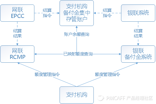 小额打款是什么意思，小额打款什么意思（建议先收藏慢慢读）