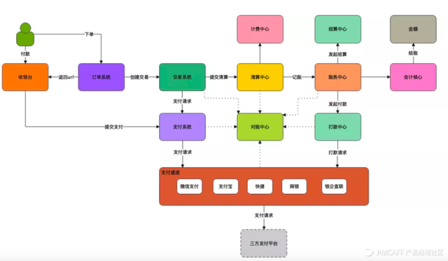 小额打款是什么意思，小额打款什么意思（建议先收藏慢慢读）