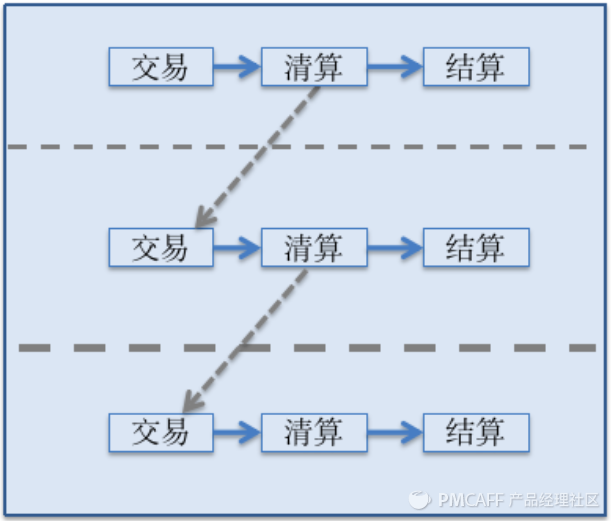 小额打款是什么意思，小额打款什么意思（建议先收藏慢慢读）