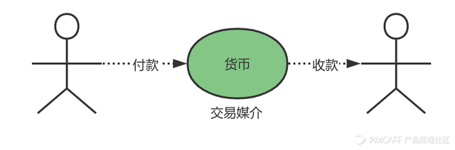 小额打款是什么意思，小额打款什么意思（建议先收藏慢慢读）