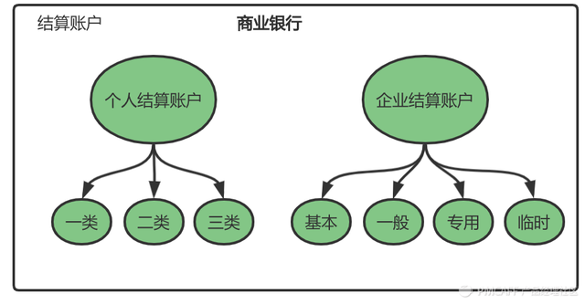 小额打款是什么意思，小额打款什么意思（建议先收藏慢慢读）