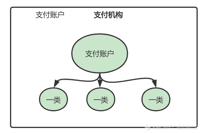 小额打款是什么意思，小额打款什么意思（建议先收藏慢慢读）