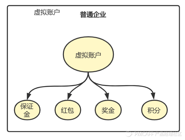 小额打款是什么意思，小额打款什么意思（建议先收藏慢慢读）