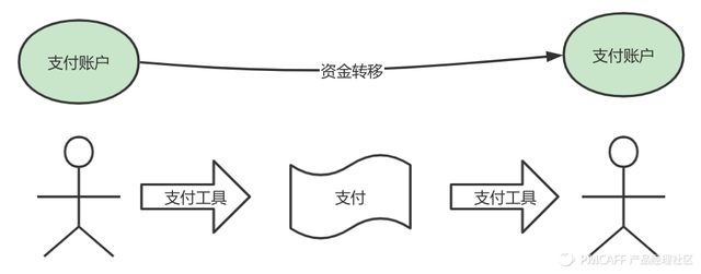 小额打款是什么意思，小额打款什么意思（建议先收藏慢慢读）