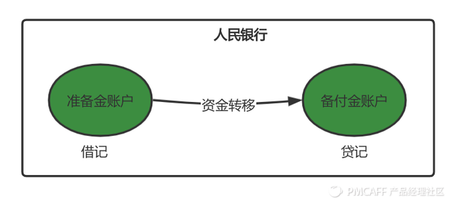 小额打款是什么意思，小额打款什么意思（建议先收藏慢慢读）