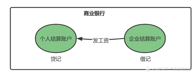 小额打款是什么意思，小额打款什么意思（建议先收藏慢慢读）