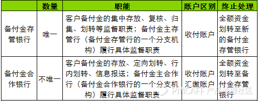 小额打款是什么意思，小额打款什么意思（建议先收藏慢慢读）