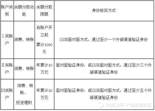 小额打款是什么意思，小额打款什么意思（建议先收藏慢慢读）