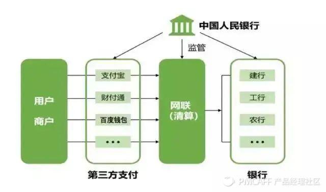 小额打款是什么意思，小额打款什么意思（建议先收藏慢慢读）