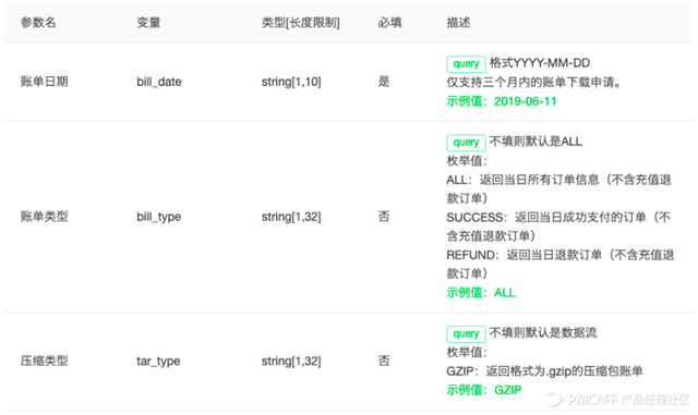 小额打款是什么意思，小额打款什么意思（建议先收藏慢慢读）