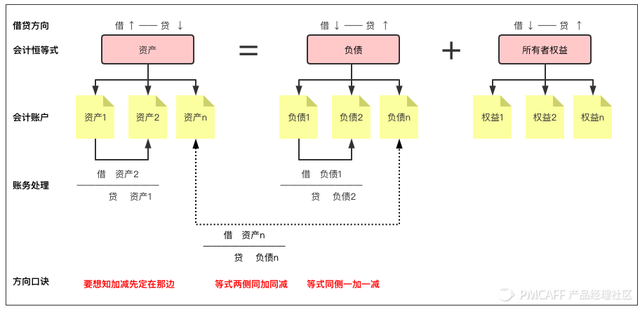 小额打款是什么意思，小额打款什么意思（建议先收藏慢慢读）