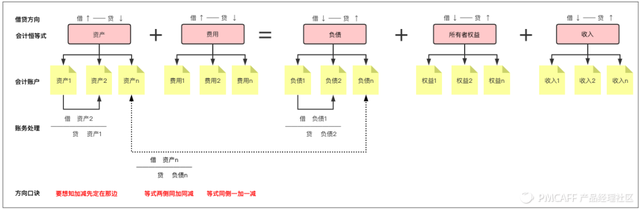 小额打款是什么意思，小额打款什么意思（建议先收藏慢慢读）