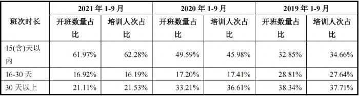 黑龙江中公(新公务员法对亲属政审新规定)