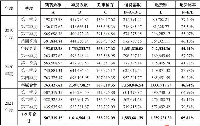黑龙江中公(新公务员法对亲属政审新规定)