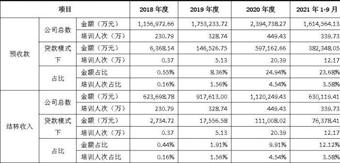 黑龙江中公(新公务员法对亲属政审新规定)