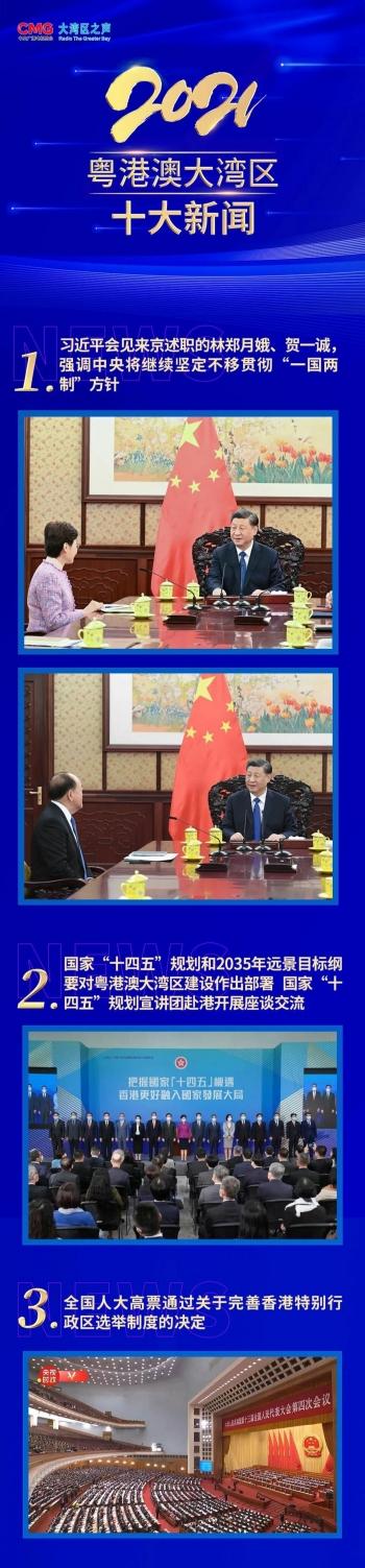 2021年10月时政热点，2022考研每日时政热点（2021年粤港澳大湾区十大新闻）