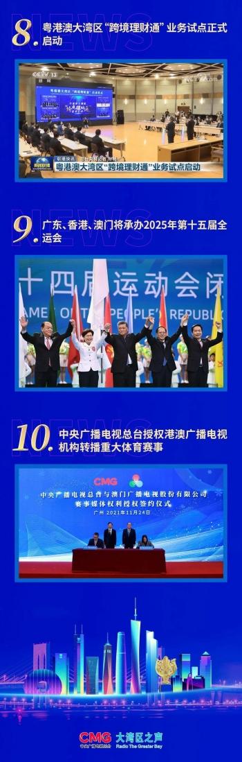 2021年10月时政热点，2022考研每日时政热点（2021年粤港澳大湾区十大新闻）