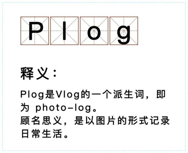 plog是什么意思，happy plog是什么意思（今天你分享Plog了吗）