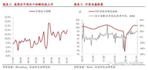 发行国债是紧缩还是扩张，发行公债是紧缩还是扩张（国债期货：政策稳中求进）