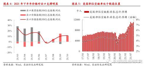发行国债是紧缩还是扩张，发行公债是紧缩还是扩张（国债期货：政策稳中求进）