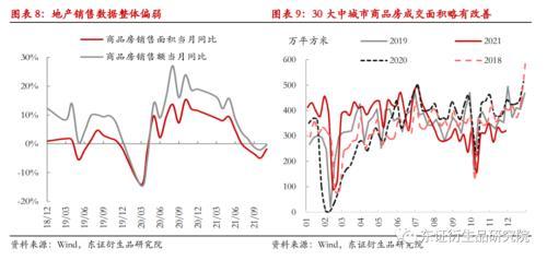 发行国债是紧缩还是扩张，发行公债是紧缩还是扩张（国债期货：政策稳中求进）